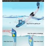 プロ マスク シュノーケリング ダイビング セット